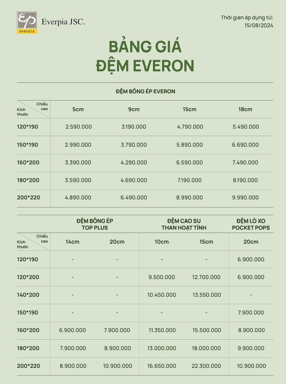 Bảng giá đệm Everon